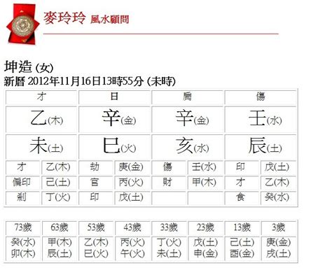 如何计算五行|生辰八字查詢，生辰八字五行查詢，五行屬性查詢